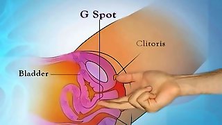 What is squirting?